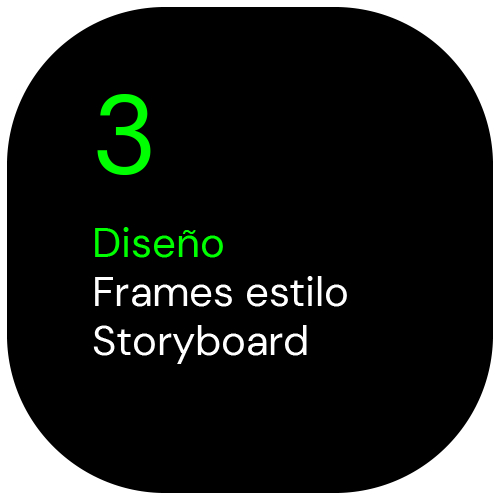 diseño - frames estilo storyboard